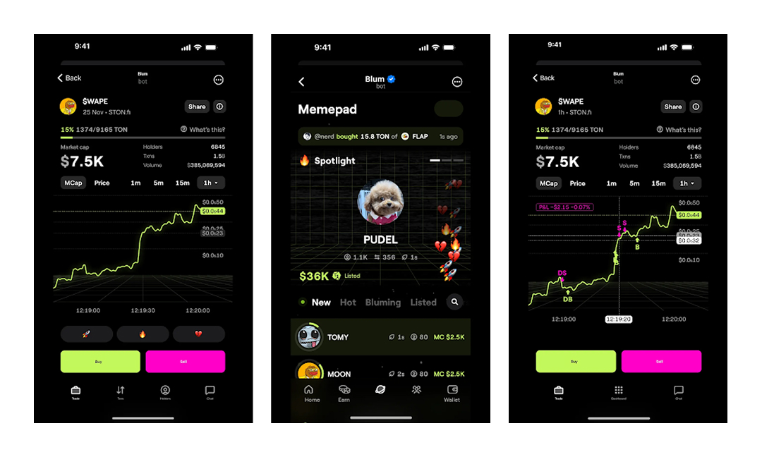 Брендинг и айдентика